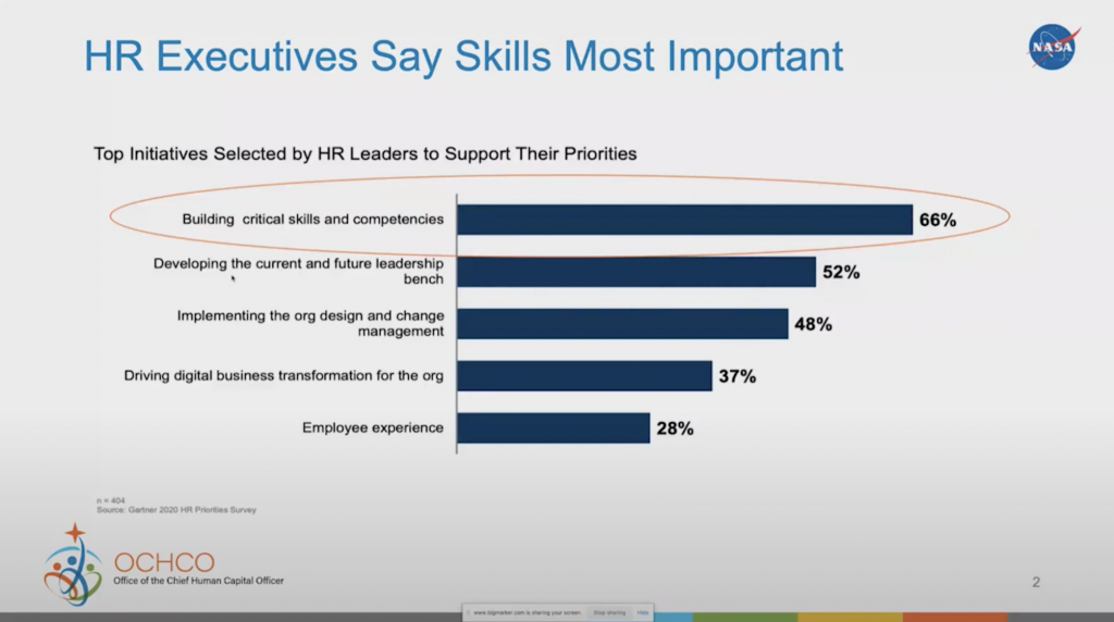 hr-important-skills-1024x572.png