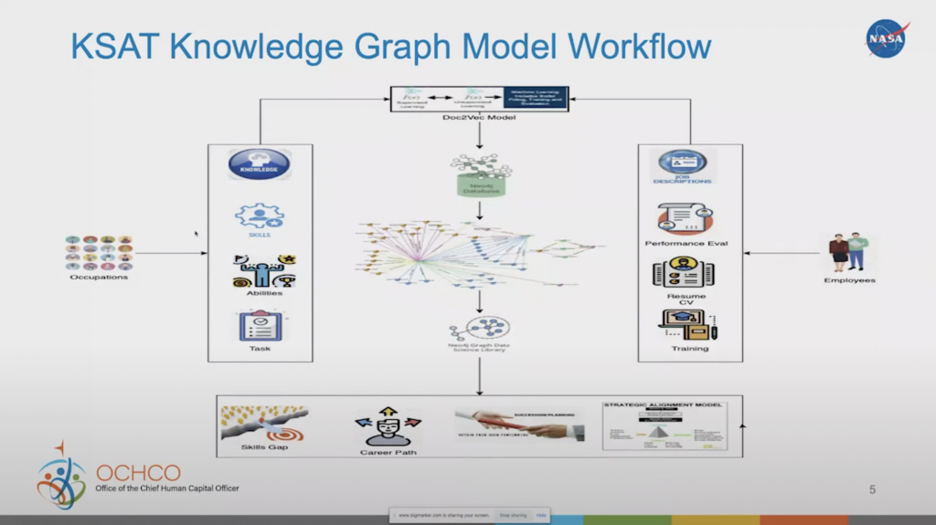 KSAT-workflow-1024x575.png