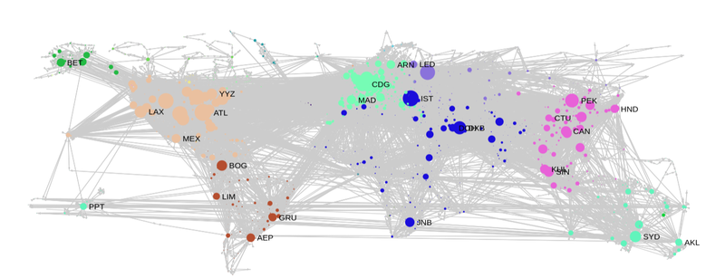 This week in Neo4j – Big announcements, rugby stats, social graphs, and ...