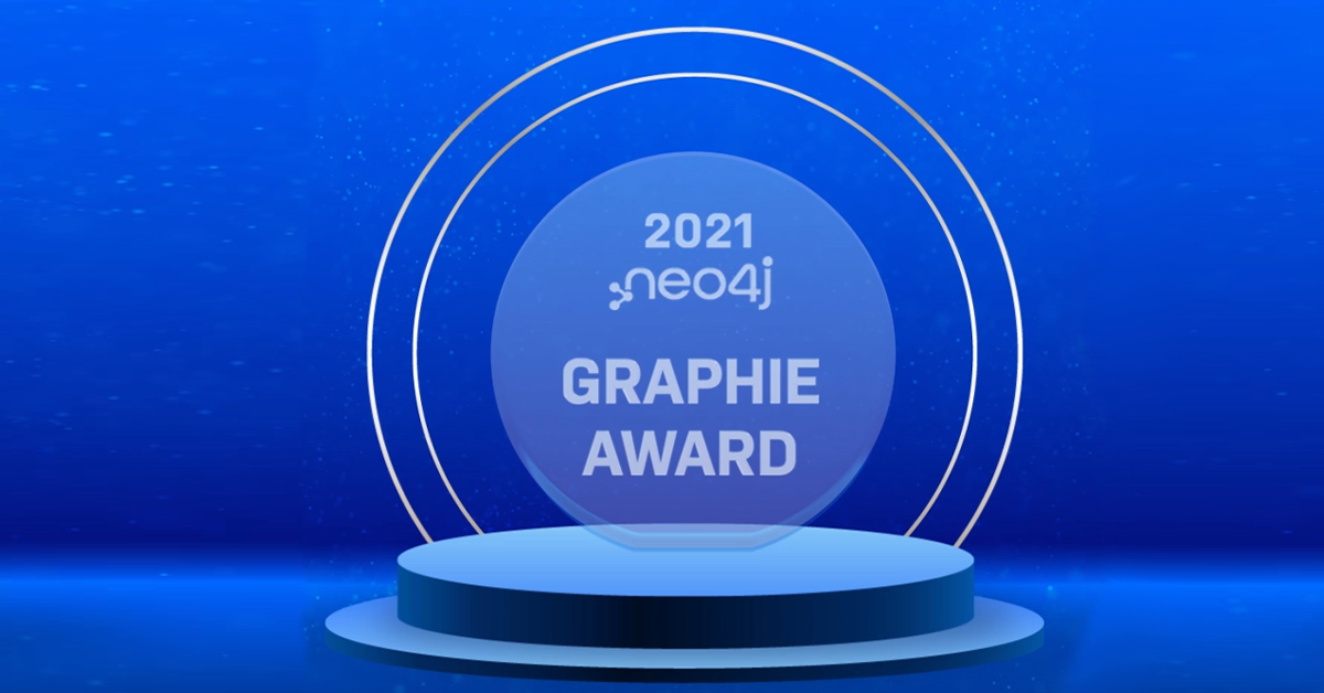 2021 Neo4j Graphie Award Winners