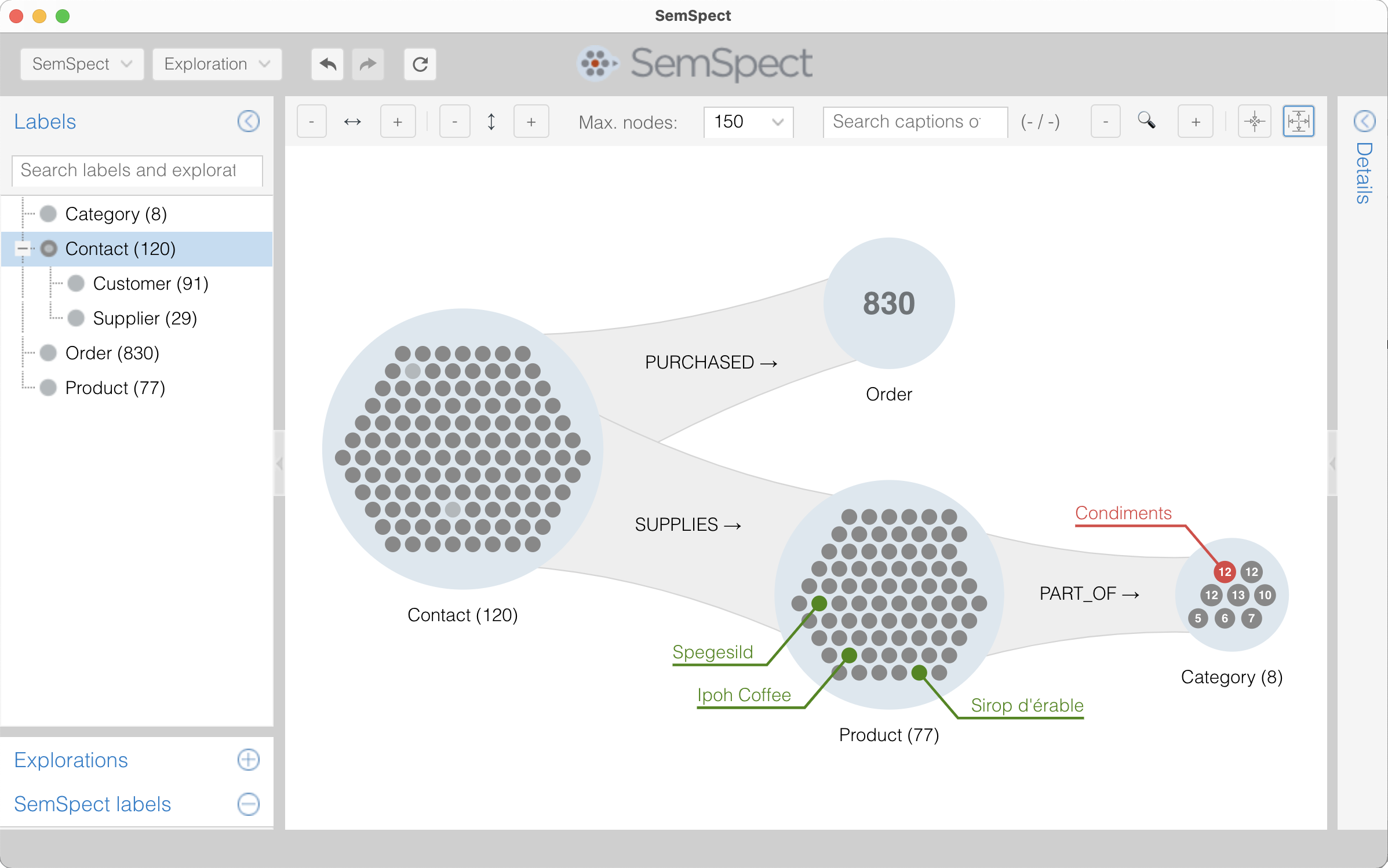 SemSpect for Neo4j Viz