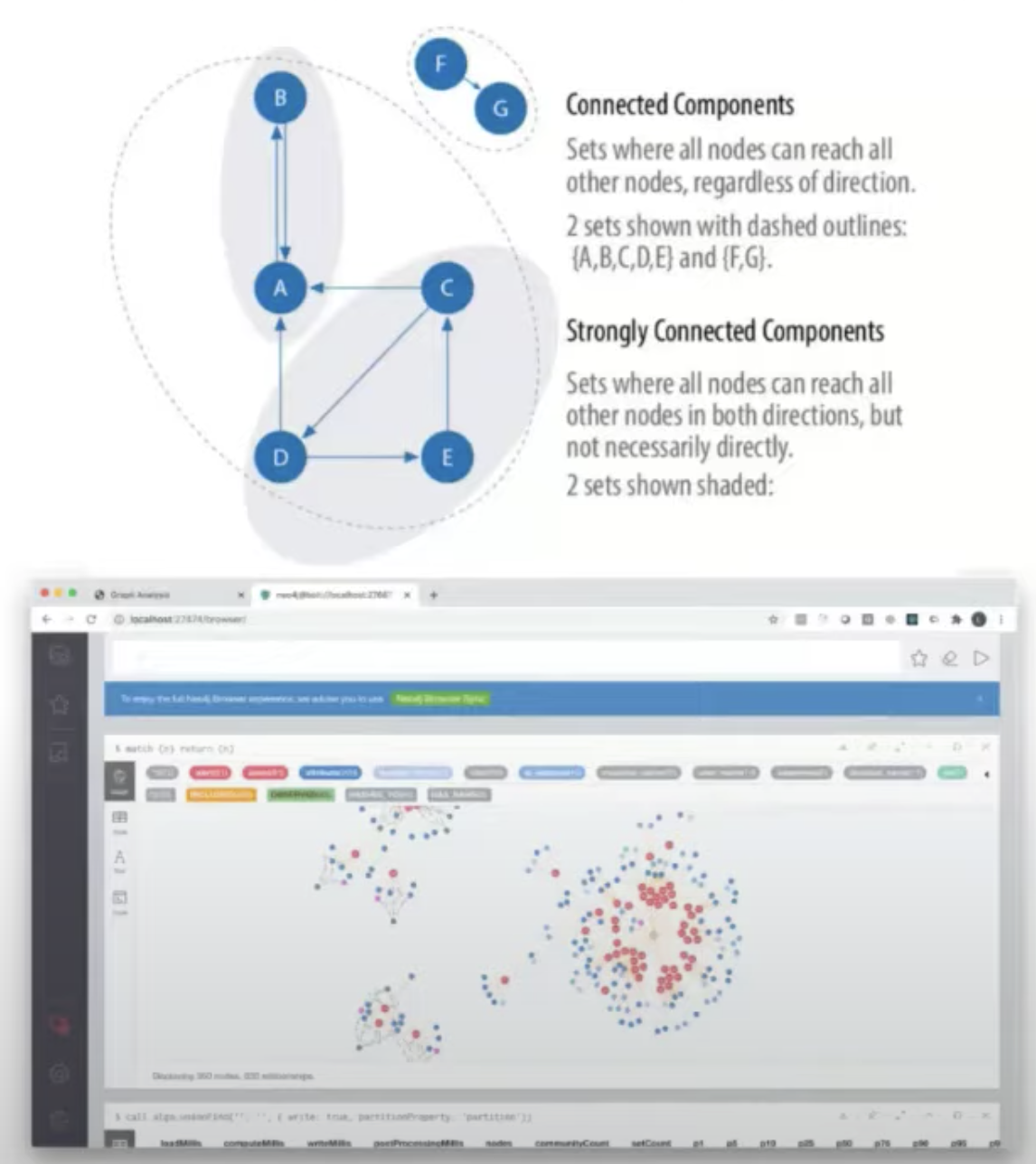 Graph Algorithms for Cybersecurity: A Picture Is Worth 1,000 Rows