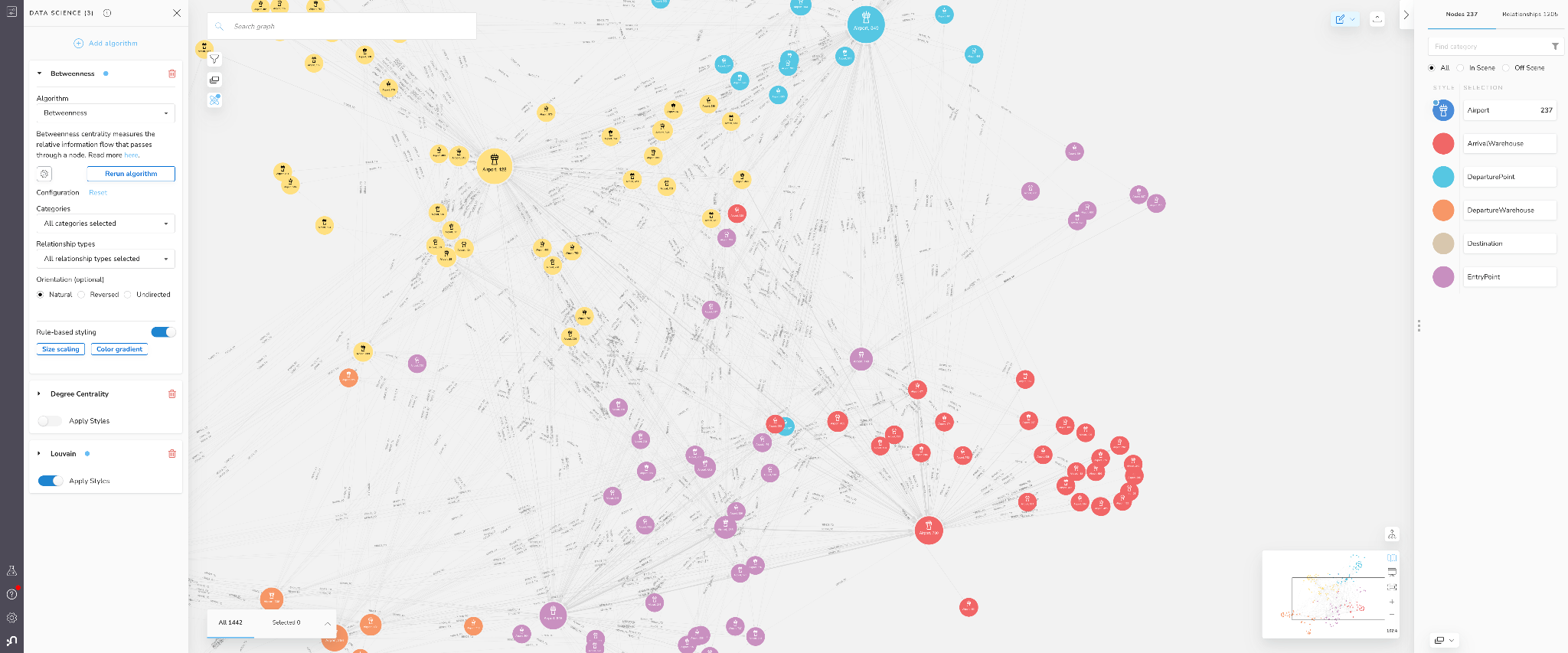 Visualizing America's Most Popular Fast Food Chains