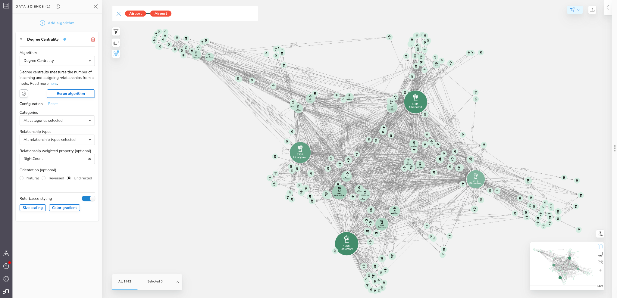 supply chain case study dataset