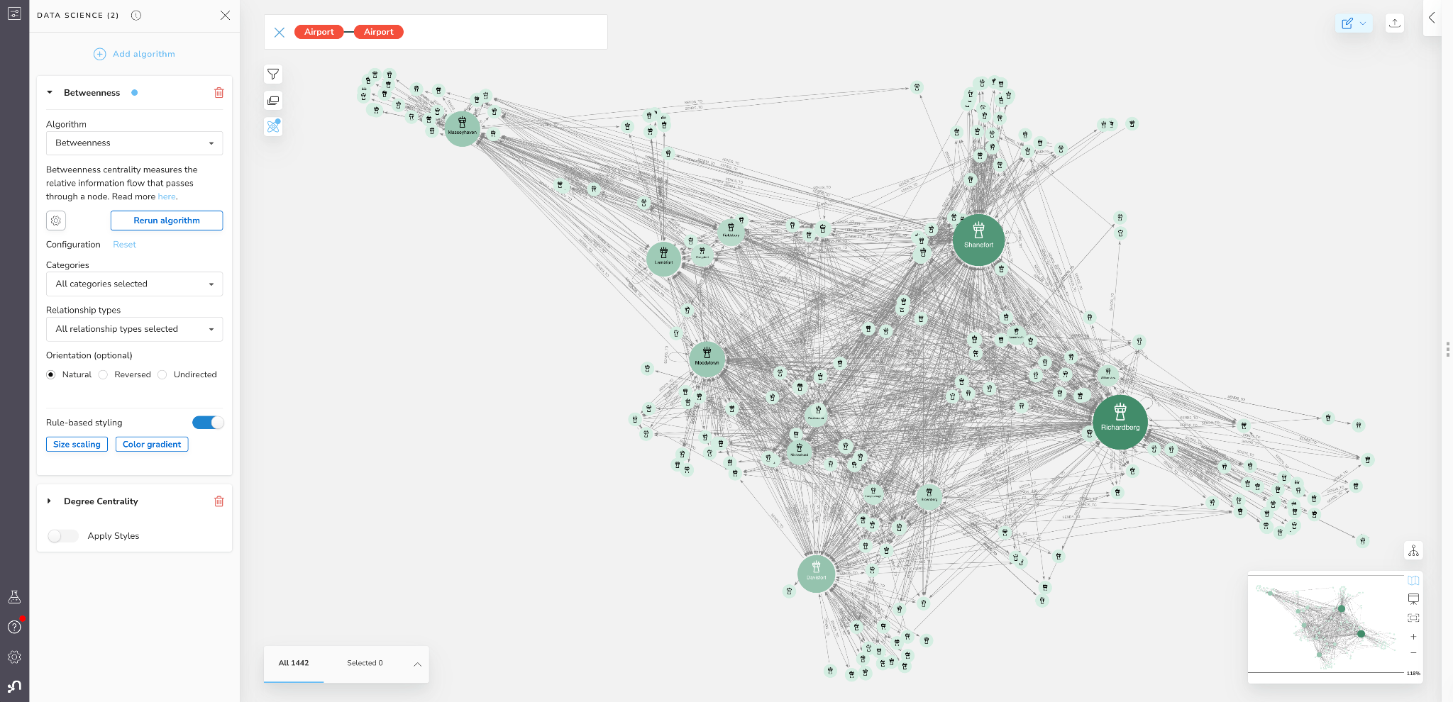 supply chain case study dataset