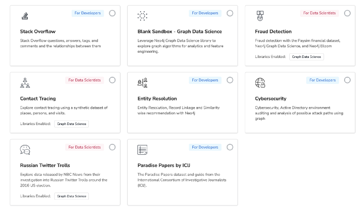 Neo4j Sandbox Visual