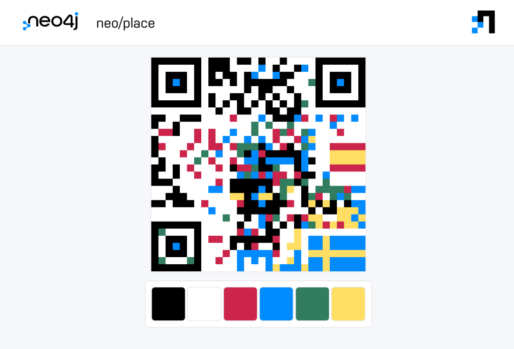 Example of neo/place colaborative canvas