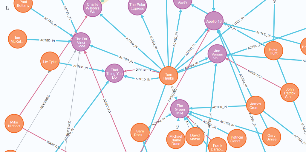 Nest.js Step-by-Step