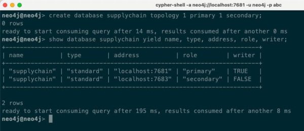 Scalable Graph Databases With Neo4j Autonomous Clustering
