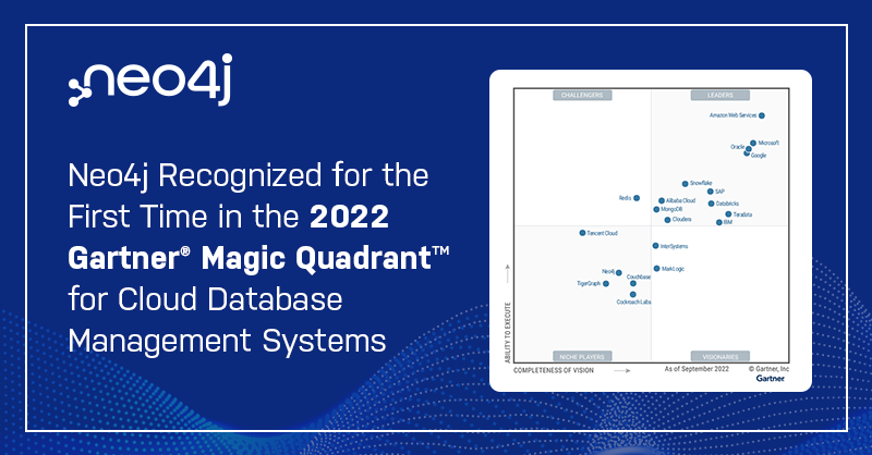 Neo4j Recognized in the 2022 Gartner® Magic Quadrant™ for Cloud DBMS