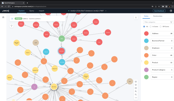 How to graph an ERP system in 3 easy steps