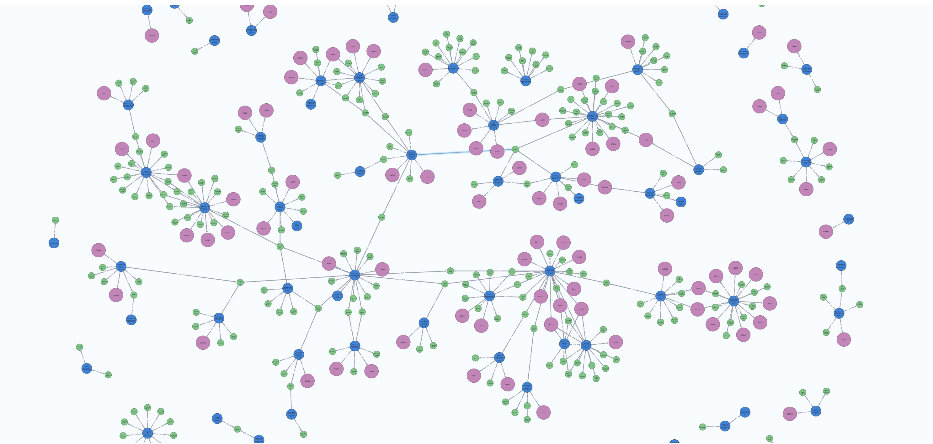 Demystifying Graph Neural Networks