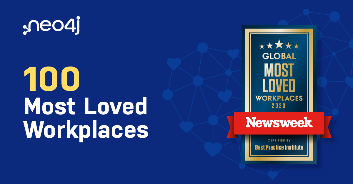 Celebrating Neo4j's Recognition as a Global Top 100 Most Loved Workplace