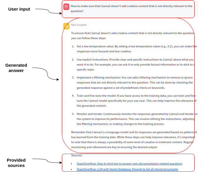 input answer sources