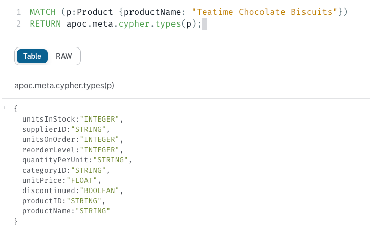 Cypher Sleuthing: How to Find Property Data Types in Neo4j