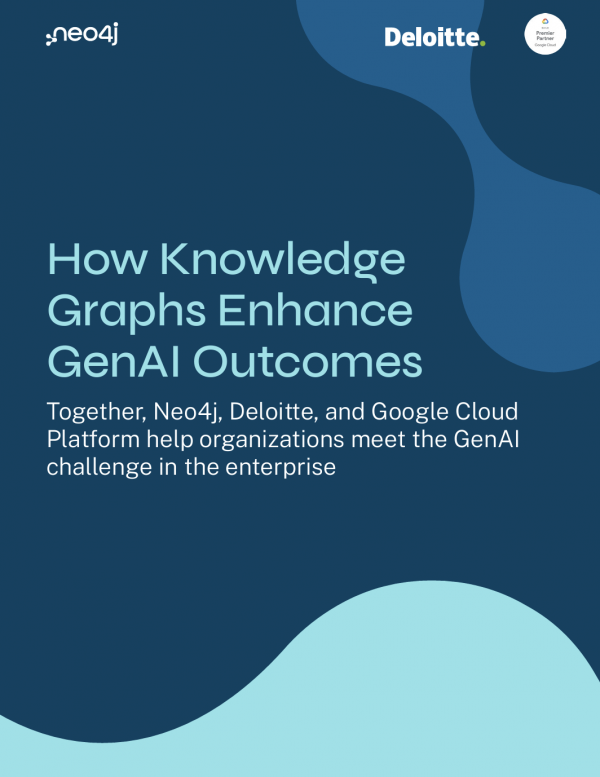 How Knowledge Graphs Enhance GenAI Outcomes