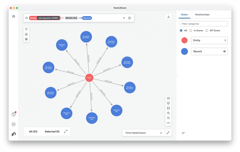 Entity Resolved Knowledge Graphs: A Tutorial - Graph Database & Analytics