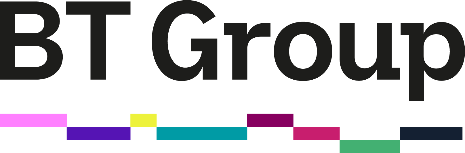 BT Group - Graph Database & Analytics