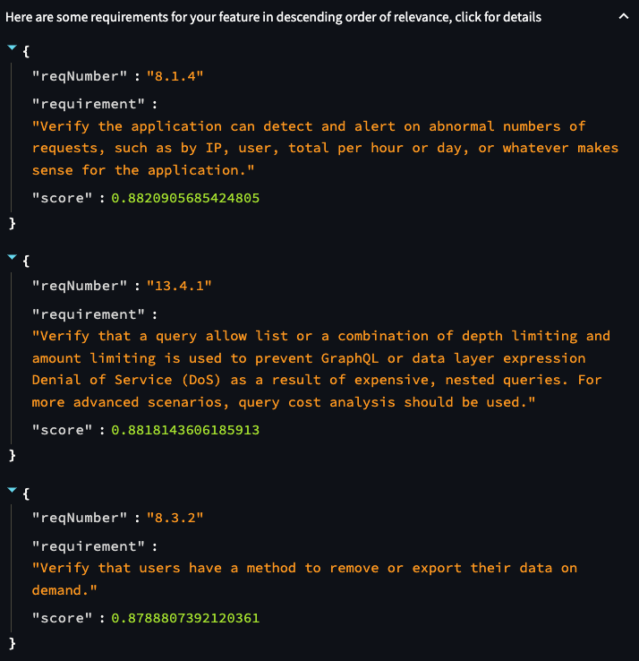 List of semantically similar requirements.