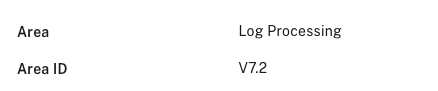 Log Processing.