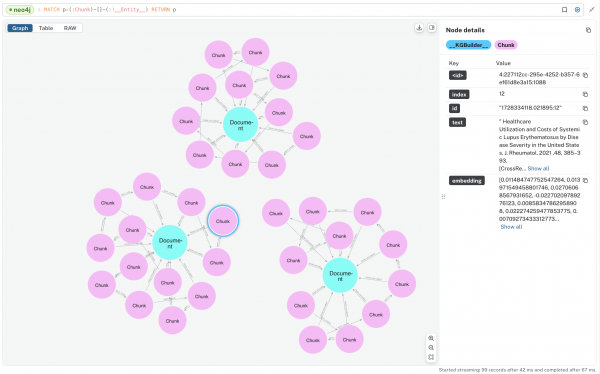 GraphRAG Python package: Accelerating GenAI with knowledge graphs
