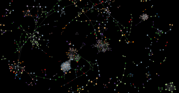 15 Best Graph Visualization Tools for Your Neo4j Graph Database