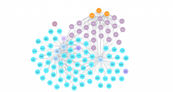 Knowledge Graph vs. Vector RAG: Optimization & analysis