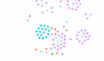 Constructing Knowledge Graphs From Unstructured Text Using LLMs