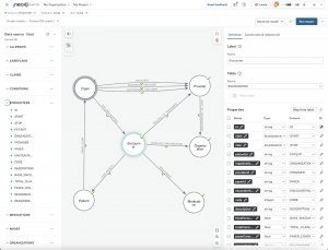 How to Build a Knowledge Graph in 7 Steps