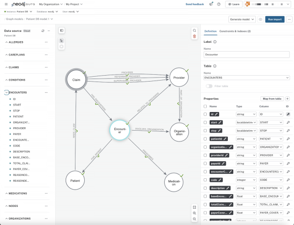 How to Build a Knowledge Graph in 7 Steps