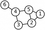 Is a Knowledge Graph a Graph Database?