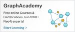 The Definitive Guide to Building a Predictive Model in Python