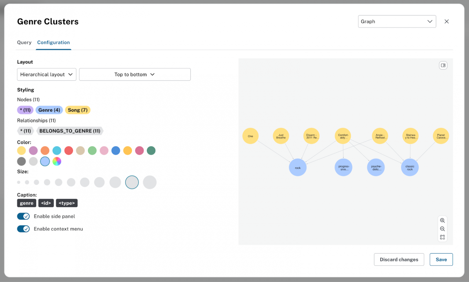 Introducing AI-powered dashboard creation in the Aura Console