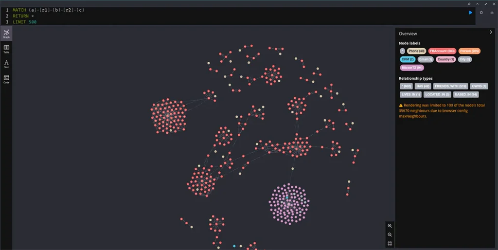 thumbnail for neo4j fundamentals workshop