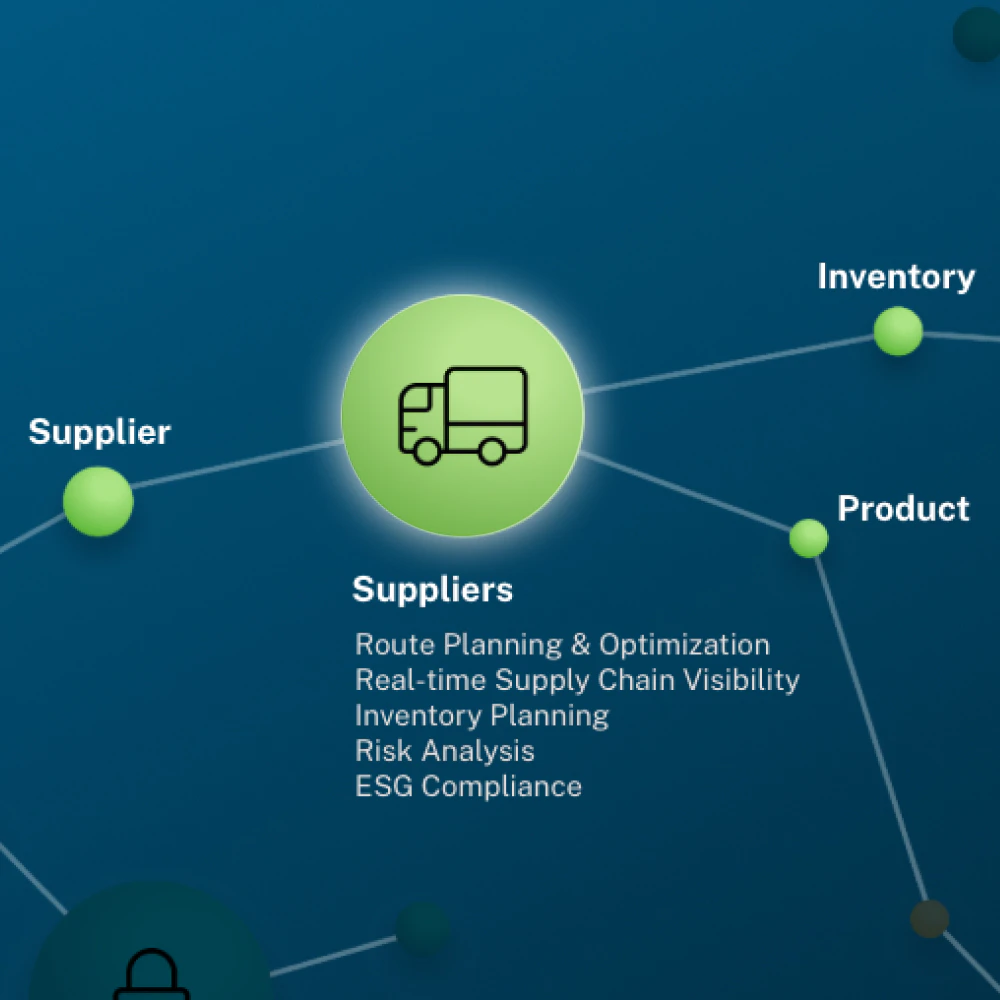 Graph Illustration for Suppliers Graph to Optimize Supply Chains