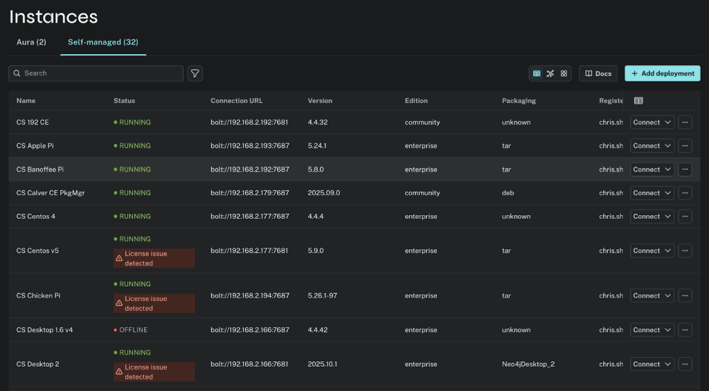 Screenshot demonstrating how to get a complete inventory of your instances in fleet manager