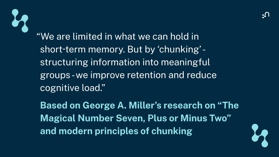 George A. Miller’s research shows chunking improves retention and reduces cognitive load