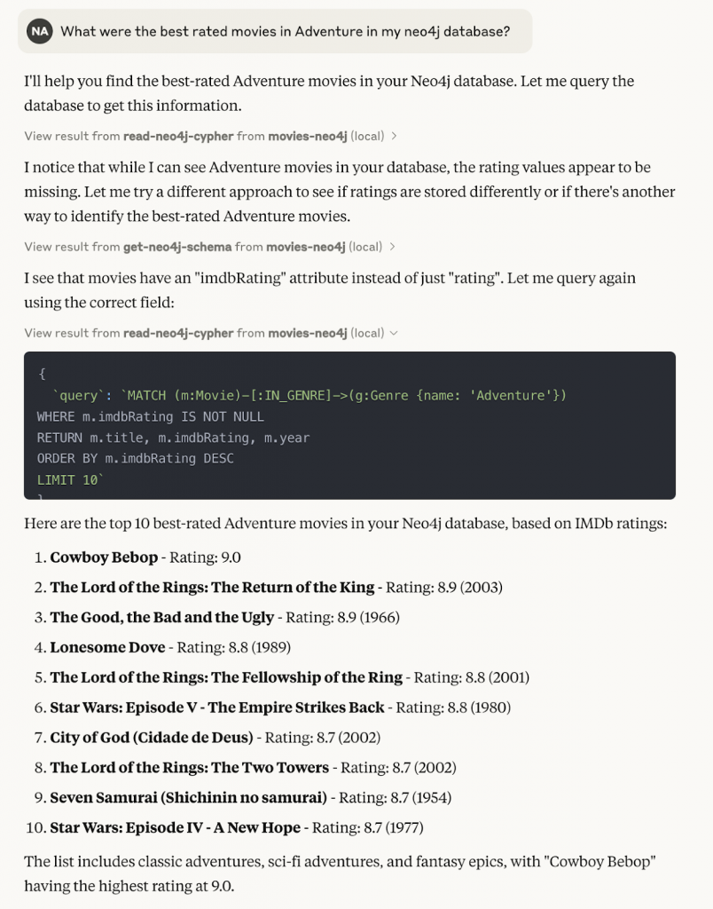 Cursor chat response listing the best-rated adventure movies returned from the Neo4j movies graph
