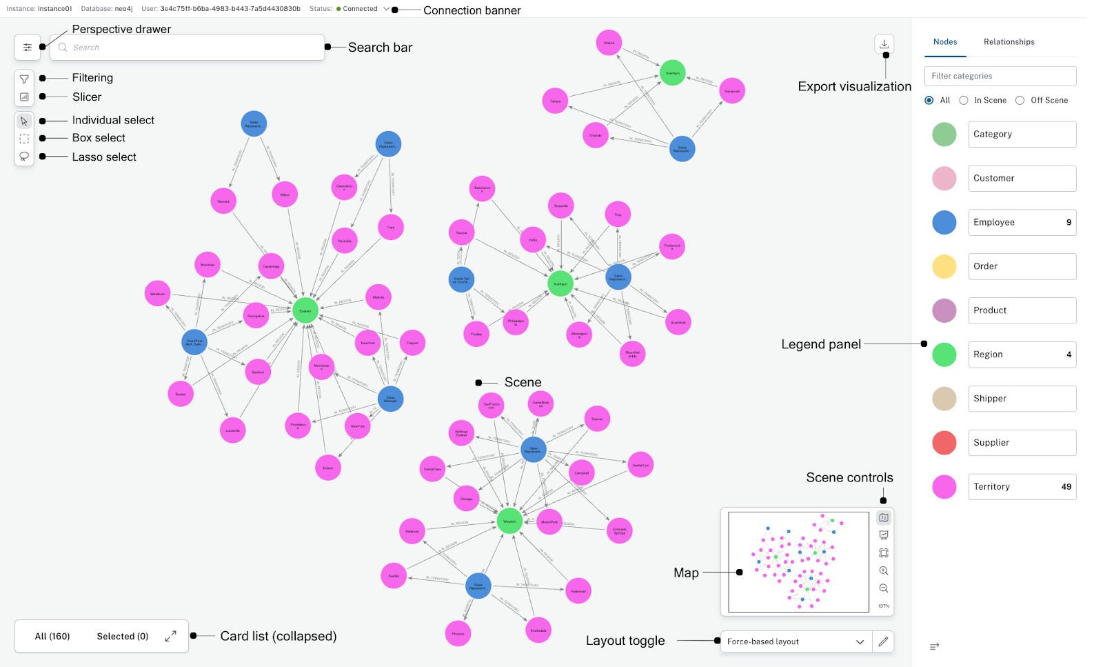 Designing agentic AI for pharma & life sciences with graph technology ...