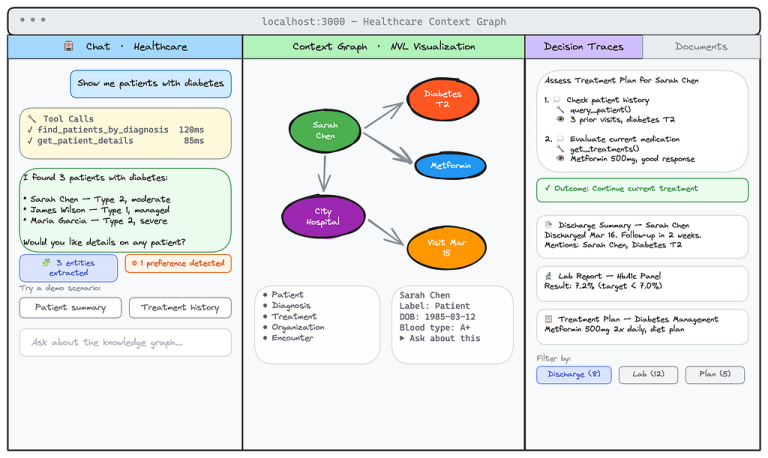 Taxonomy vs. ontology vs. knowledge graph: What's the difference?