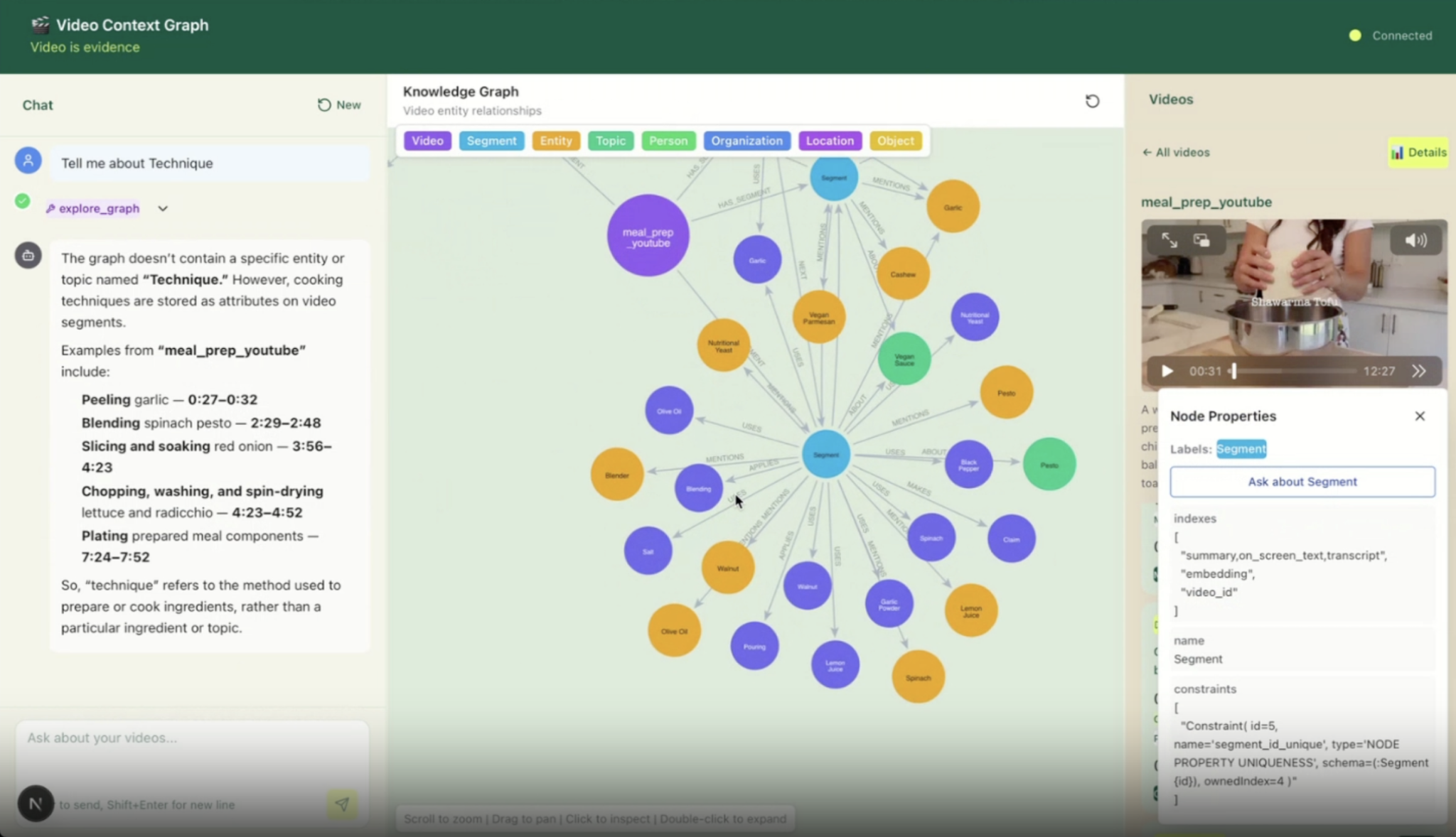 From first graph algorithm experiment to production with Aura Graph ...