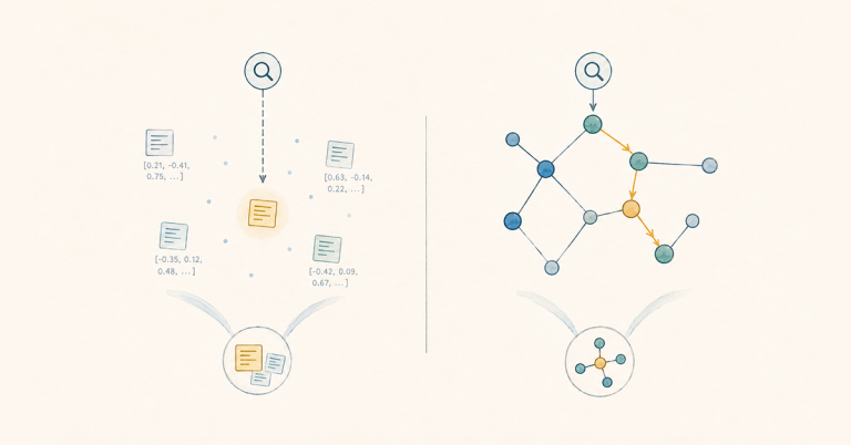 This Week: NODES 2026, Agent Memory, GraphRAG, Knowledge Layer