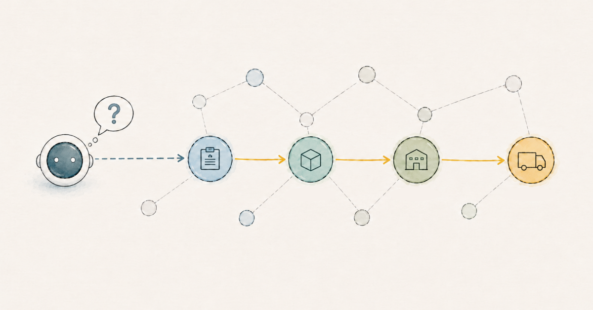 What is contextual retrieval? How AI agents find the right context