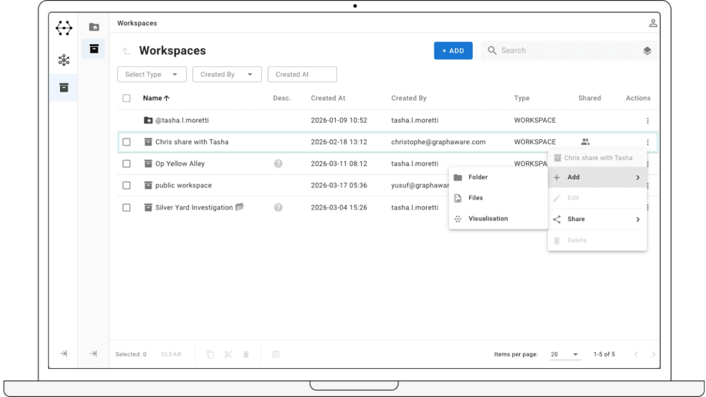 GraphAware Hume Workspaces list of shared cases