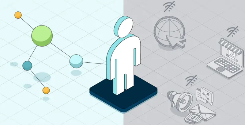 Connected AI Ready Resource