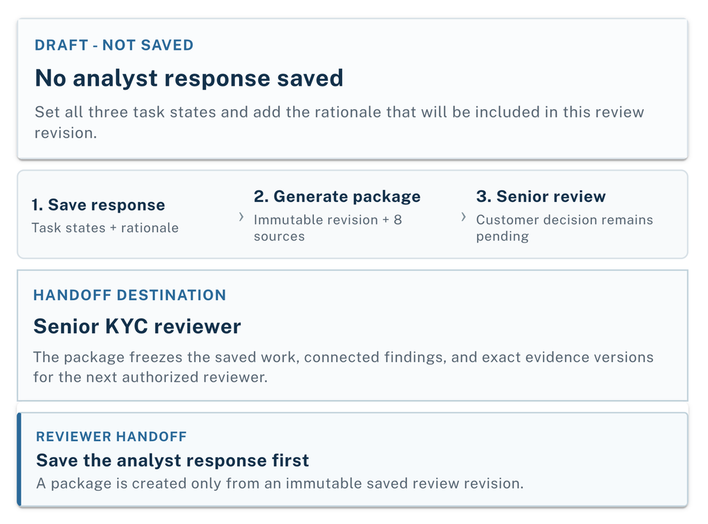 The response panel before saving. 
