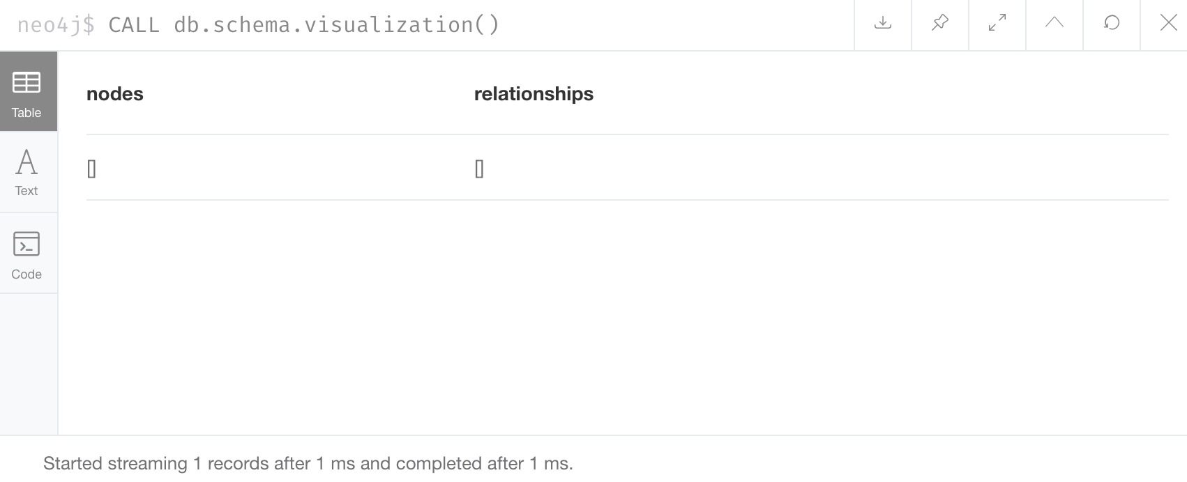 4dot0 check neo4j db schema