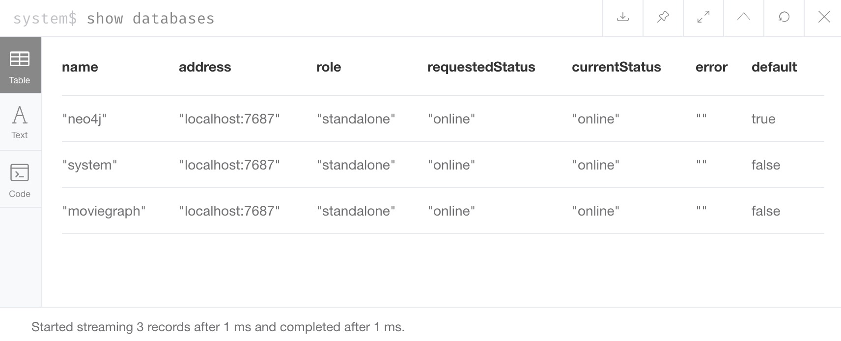 4dot0 show created db