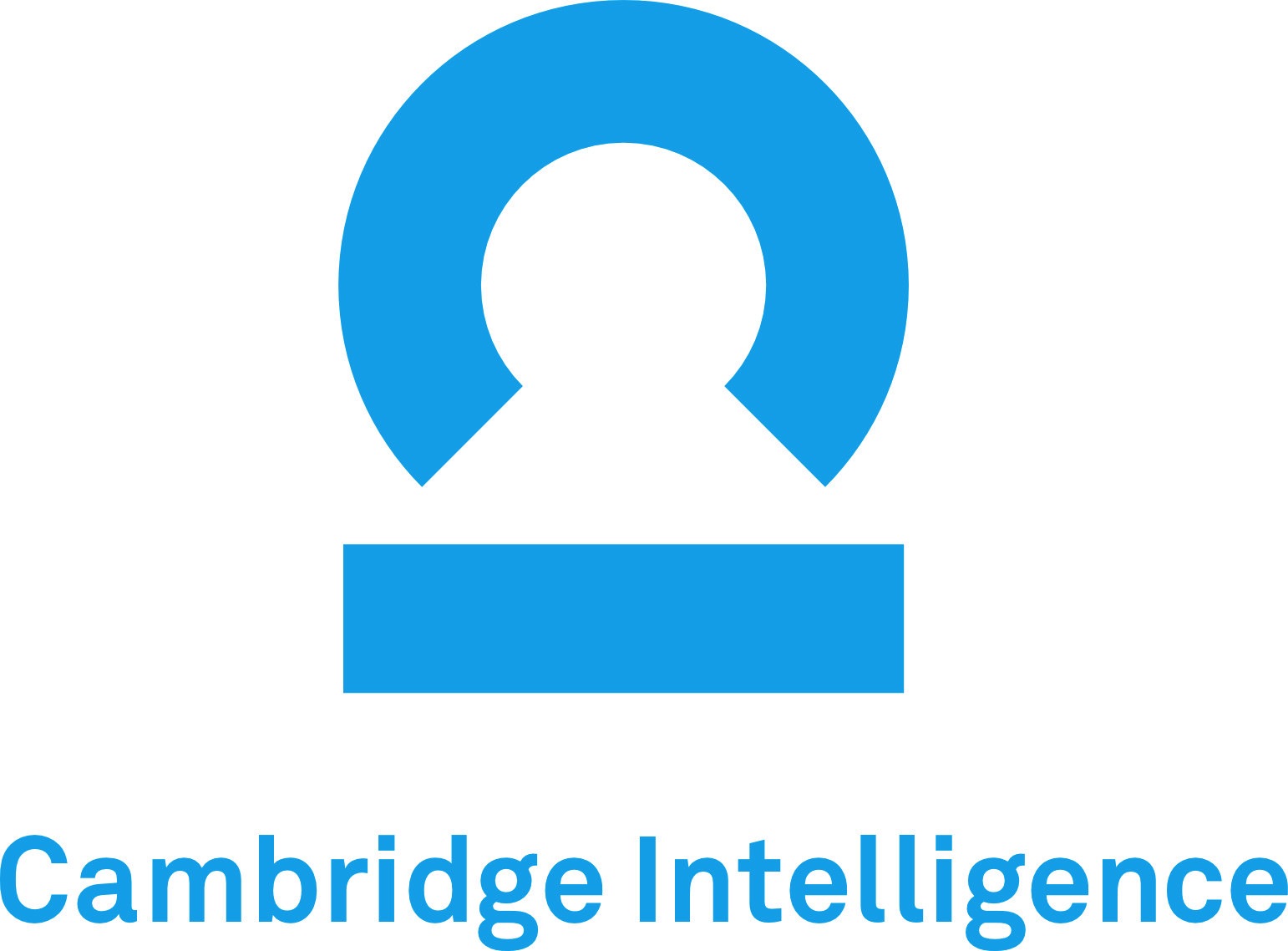 Cambridge Intelligence logo