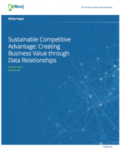 White Paper: Sustainable Competitive Advantage